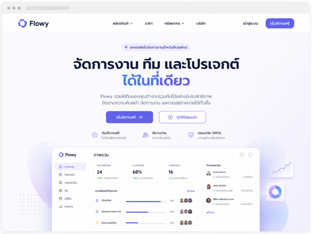 Orbit App